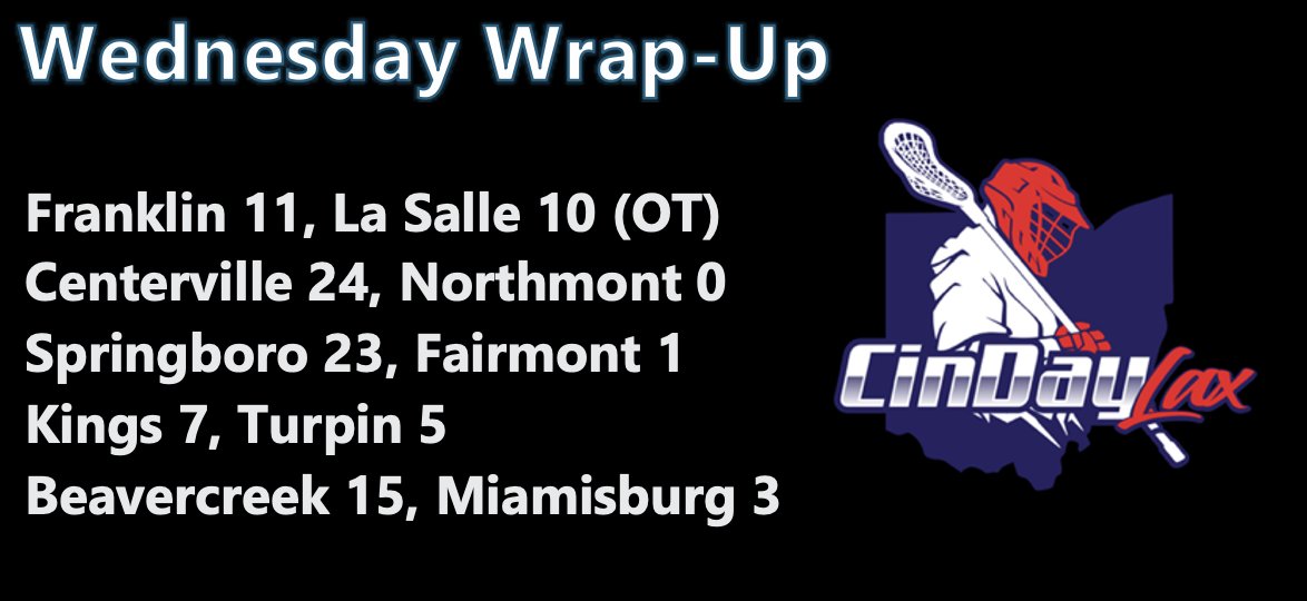 State play-in playoff games starting, but we still have some regular season games to cover. Franklin and La Salle played it out like you might have expected - La Salle garnered the 7th seed in the playoffs and Franklin got the 8th but tonight it was the Cats pulling it out in OT!