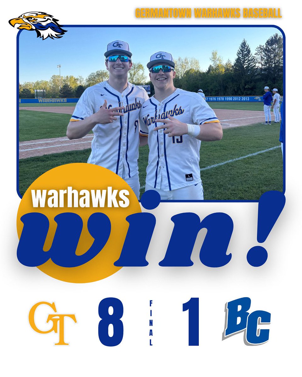 Germantown Baseball (@germantownbsb) on Twitter photo 👍 🦅⚾️HAWKS WIN ⚾️🦅👍
Great Team Effort from the Warhawks tonight at Dream Field. 🏟️
Liam Hagland 5 IP 7 K
Carter Gordon 2 IP 3 K, RBI
Grady Cheever 2x4 2 RBI
Vinny Inga 2x2 2B RBI
Doug Wagner 2 RBI
Ian DeMichiel 2 RBI
Next up for the Hawks <a href="/PiusXIBaseball/">Pius XI Baseball</a> Friday, 5:00 👍 🦅⚾️HAWKS WIN ⚾️🦅👍
Great Team Effort from the Warhawks tonight at Dream Field. 🏟️
Liam Hagland 5 IP 7 K
Carter Gordon 2 IP 3 K, RBI
Grady Cheever 2x4 2 RBI
Vinny Inga 2x2 2B RBI
Doug Wagner 2 RBI
Ian DeMichiel 2 RBI
Next up for the Hawks <a href="/PiusXIBaseball/">Pius XI Baseball</a> Friday, 5:00