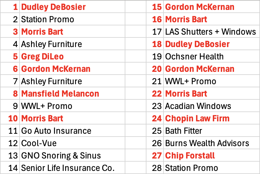 Fix New Orleans tweet media