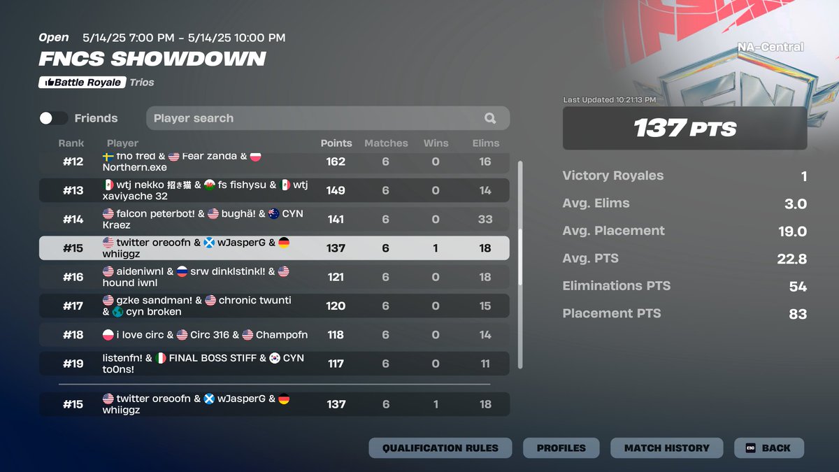 15th showdown finals ($750) <a href="/whiiggz/">whiiggz</a> <a href="/wJasperG/">wJasperG</a>