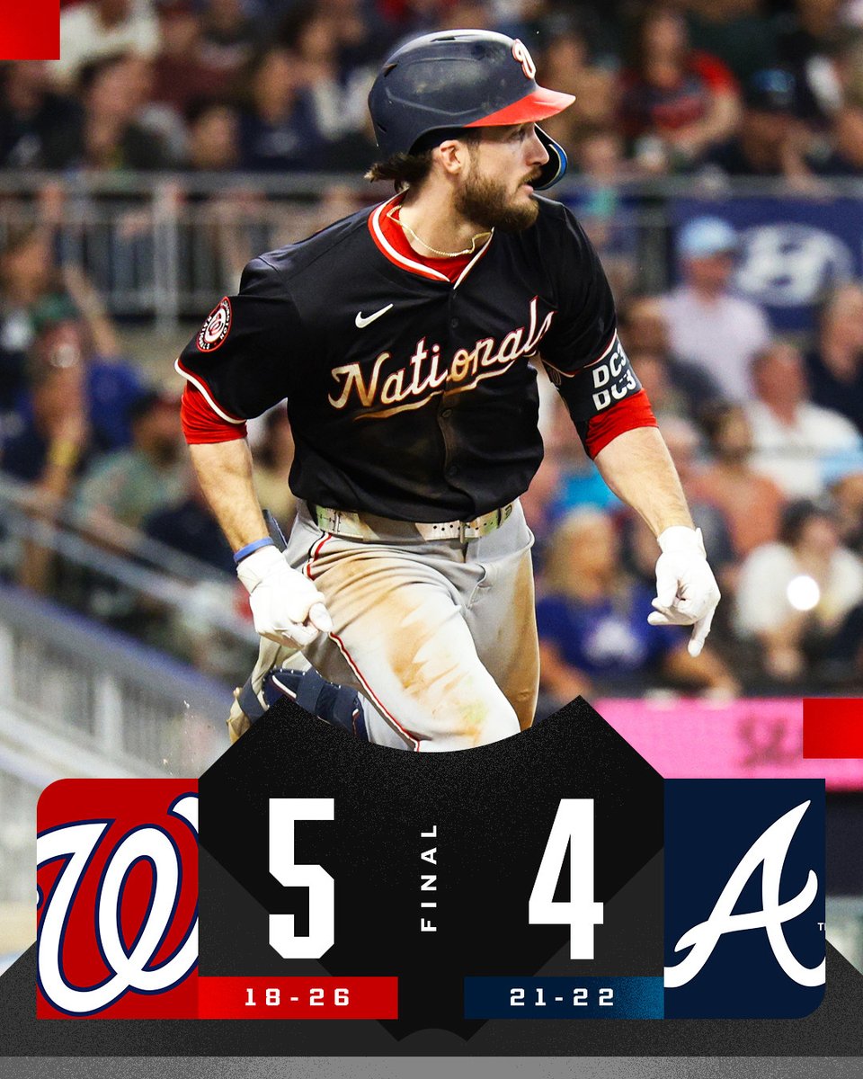 The <a href="/Nationals/">Washington Nationals</a> rally for a pair of runs in the 7th and 8th innings to snap a 7-game skid.