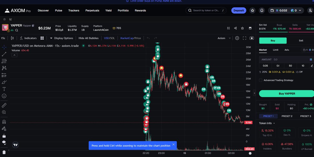 $yapper  is more like a rugger for me