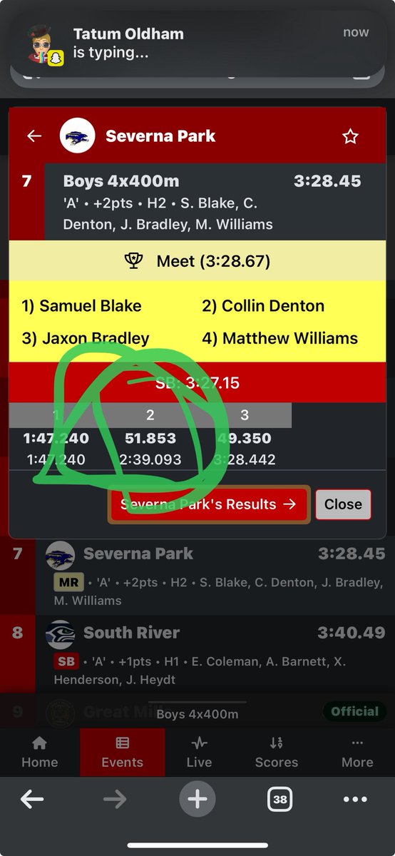 Jaxon Bradley (@jaxonpgb) on Twitter photo 51.8 split in the 4x4. States here we come!!! <a href="/SPHSAthletic/">Severna Park High Athletics</a> <a href="/SevernaParkHS/">News from</a> <a href="/SPVoice/">Severna Park Voice</a> <a href="/CoachDomJohnson/">Coach Dom ⚡️</a> 51.8 split in the 4x4. States here we come!!! <a href="/SPHSAthletic/">Severna Park High Athletics</a> <a href="/SevernaParkHS/">News from</a> <a href="/SPVoice/">Severna Park Voice</a> <a href="/CoachDomJohnson/">Coach Dom ⚡️</a>