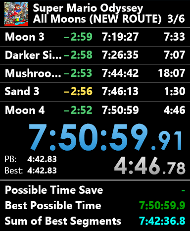 missed the 4x but oh well. 

this was my last run until about mid July. I will be studying abroad in Spain and will not be streaming until its done. I still plan on being active in discord and twitch chats just won't be able to stream.