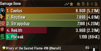 YOU HAVE NO IDEA WHAT I WENT THROUGH TO GET THIS KEY. ALL THESE PEOPLE OWNED. I'M PROMOTED TO +17S FINALLY