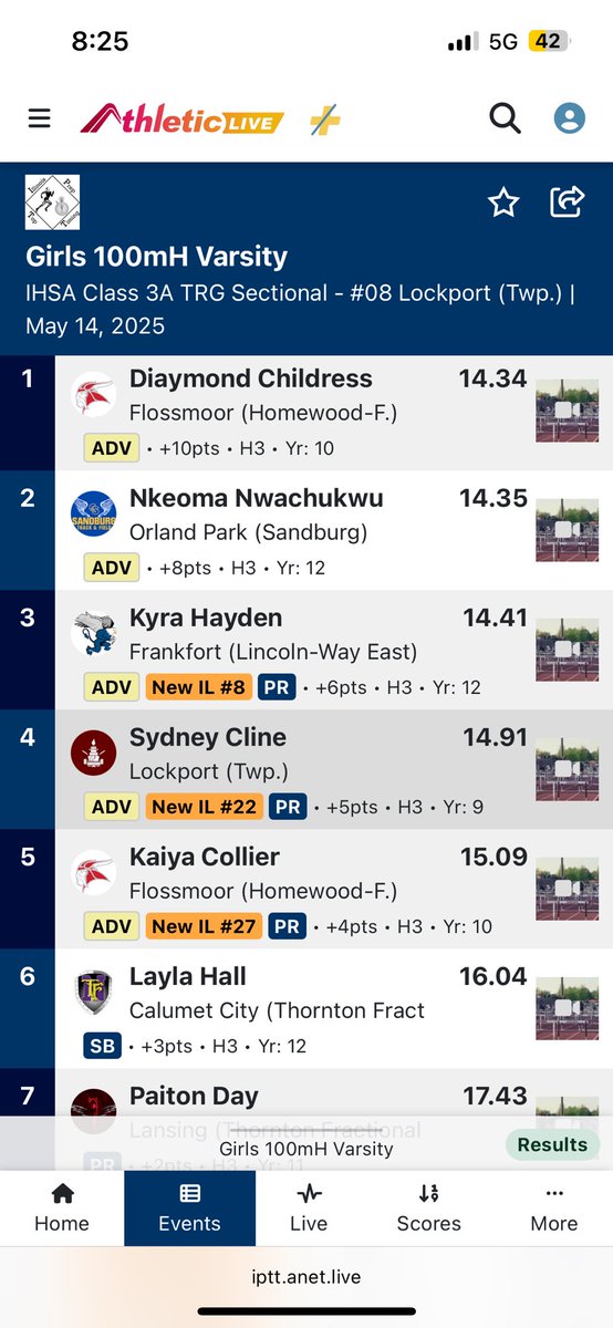 Congratulations Nkeoma! State Bound! 

Nkeoma qualifies for her 3rd consecutive IHSA state final.