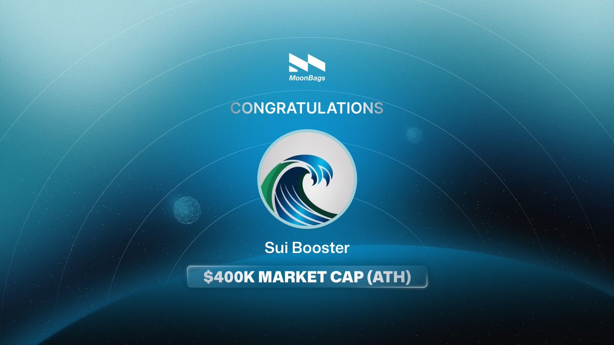 moonbags.io (@moonbags_io) on Twitter photo 🎉 Congrats <a href="/suibooster/">Sui Booster</a> on hitting a new ATH - $400K Market Cap!
$BOOST From MoonBags to the Moon 🎉 Congrats <a href="/suibooster/">Sui Booster</a> on hitting a new ATH - $400K Market Cap!
$BOOST From MoonBags to the Moon