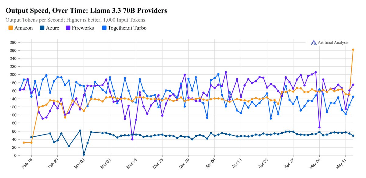 Andy Peng tweet media