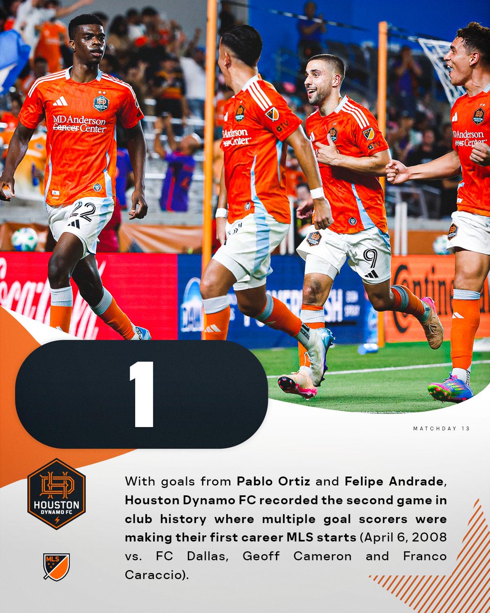 MLS Communications (@mls_pr) on Twitter photo With goals from Pablo Ortiz and Felipe Andrade in a 2-0 victory, Wednesday marked the second game in <a href="/HoustonDynamo/">Houston Dynamo FC</a> history where multiple goal scorers were making their first career MLS starts (April 6, 2008 vs. FC Dallas, Geoff Cameron and Franco Caraccio). With goals from Pablo Ortiz and Felipe Andrade in a 2-0 victory, Wednesday marked the second game in <a href="/HoustonDynamo/">Houston Dynamo FC</a> history where multiple goal scorers were making their first career MLS starts (April 6, 2008 vs. FC Dallas, Geoff Cameron and Franco Caraccio).