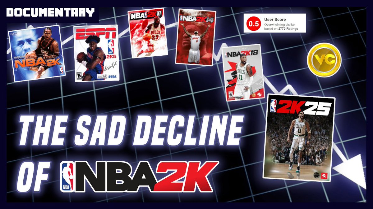 No more playing around 😤