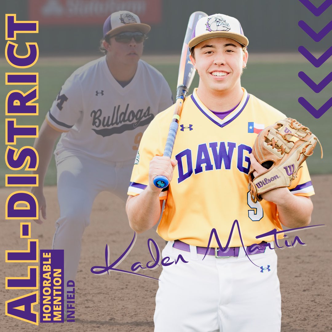 🔥<a href="/KRMartin25/">Kaden Martin</a>