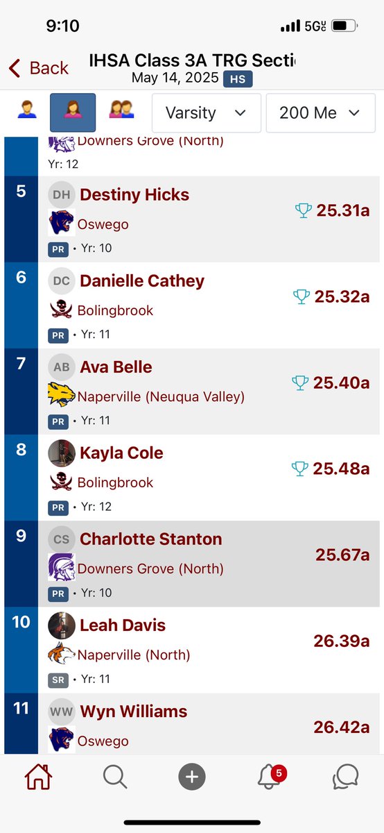 BHS XC and Track & Field tweet media