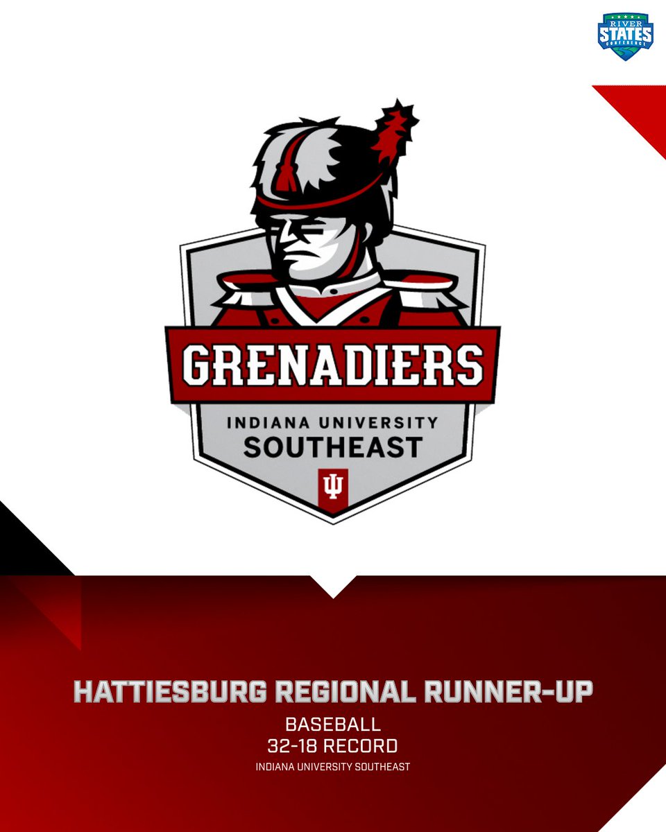 River States Conference (@riverstatesconf) on Twitter photo .<a href="/GrenadierDugout/">IU Southeast Baseball</a> takes British Columbia into extra innings, but can't force the "if" game as UBC punches their ticket to Lewiston.
IU Southeast finishes the season with a 32-18 record. .<a href="/GrenadierDugout/">IU Southeast Baseball</a> takes British Columbia into extra innings, but can't force the "if" game as UBC punches their ticket to Lewiston.
IU Southeast finishes the season with a 32-18 record.