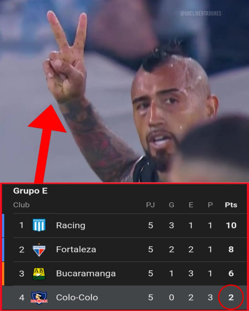 Out of Context Libertadores (@oc_libertadores) on Twitter photo 