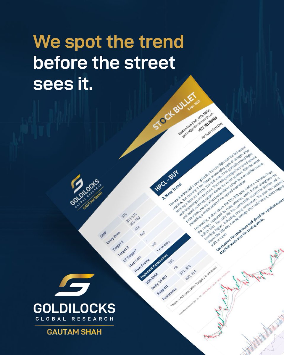 OMC stocks have surged—and Goldilocks spotted the trend early. While the market was quiet, we flagged the opportunity last month, ahead of the curve. In this game, timing is everything. Catching trends early is what sets winners apart.

#markettrends #omcstocks