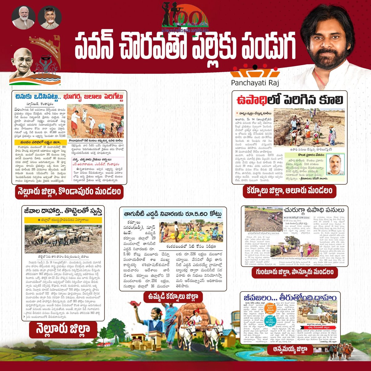 Commissioner, PR & RD- Andhra Pradesh (@mgnregsap) on Twitter photo ఆంధ్రప్రదేశ్, పంచాయతీ రాజ్ గ్రామీణభివృద్ధి, శ్రీ ముఖ్యమంత్రి చంద్రబాబు గారు మరియు శ్రీ డిప్యూటీ సీఎం పవన్ కళ్యాణ్ గారి చొరవతో mgnregs నిధులతో పల్లెపండుగ లో భాగంగా రూపు రేకలు మారిన పల్లెలు.
<a href="/mvrkteja/">Krishna Teja IAS</a>
<a href="/MgnregaGoi/">Mahatma Gandhi NREGA GOI</a>
<a href="/IndiaMGNREGA/">MGNREGA, MoRD, GoI</a> ఆంధ్రప్రదేశ్, పంచాయతీ రాజ్ గ్రామీణభివృద్ధి, శ్రీ ముఖ్యమంత్రి చంద్రబాబు గారు మరియు శ్రీ డిప్యూటీ సీఎం పవన్ కళ్యాణ్ గారి చొరవతో mgnregs నిధులతో పల్లెపండుగ లో భాగంగా రూపు రేకలు మారిన పల్లెలు.
<a href="/mvrkteja/">Krishna Teja IAS</a>
<a href="/MgnregaGoi/">Mahatma Gandhi NREGA GOI</a>
<a href="/IndiaMGNREGA/">MGNREGA, MoRD, GoI</a>