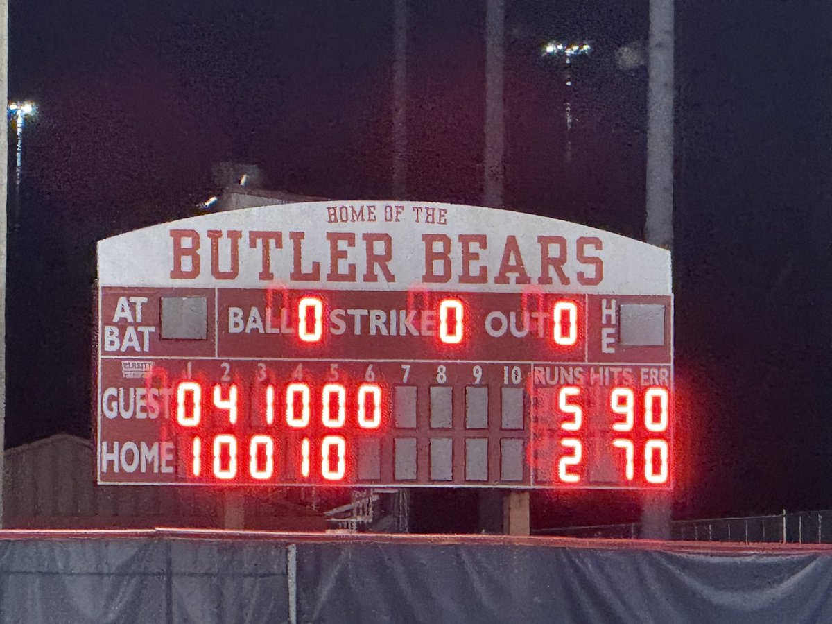 Cougar Athletics (@cougssports) on Twitter photo Congrats to <a href="/_HCHSBaseball/">Holy Cross Baseball</a> on their 5-2 win over Butler to finish out the regular season. The Cougs will now turn their attention to postseason play. The SUPER-REGIONAL draw will be Friday at 10 am at Southern! Congrats to <a href="/_HCHSBaseball/">Holy Cross Baseball</a> on their 5-2 win over Butler to finish out the regular season. The Cougs will now turn their attention to postseason play. The SUPER-REGIONAL draw will be Friday at 10 am at Southern!