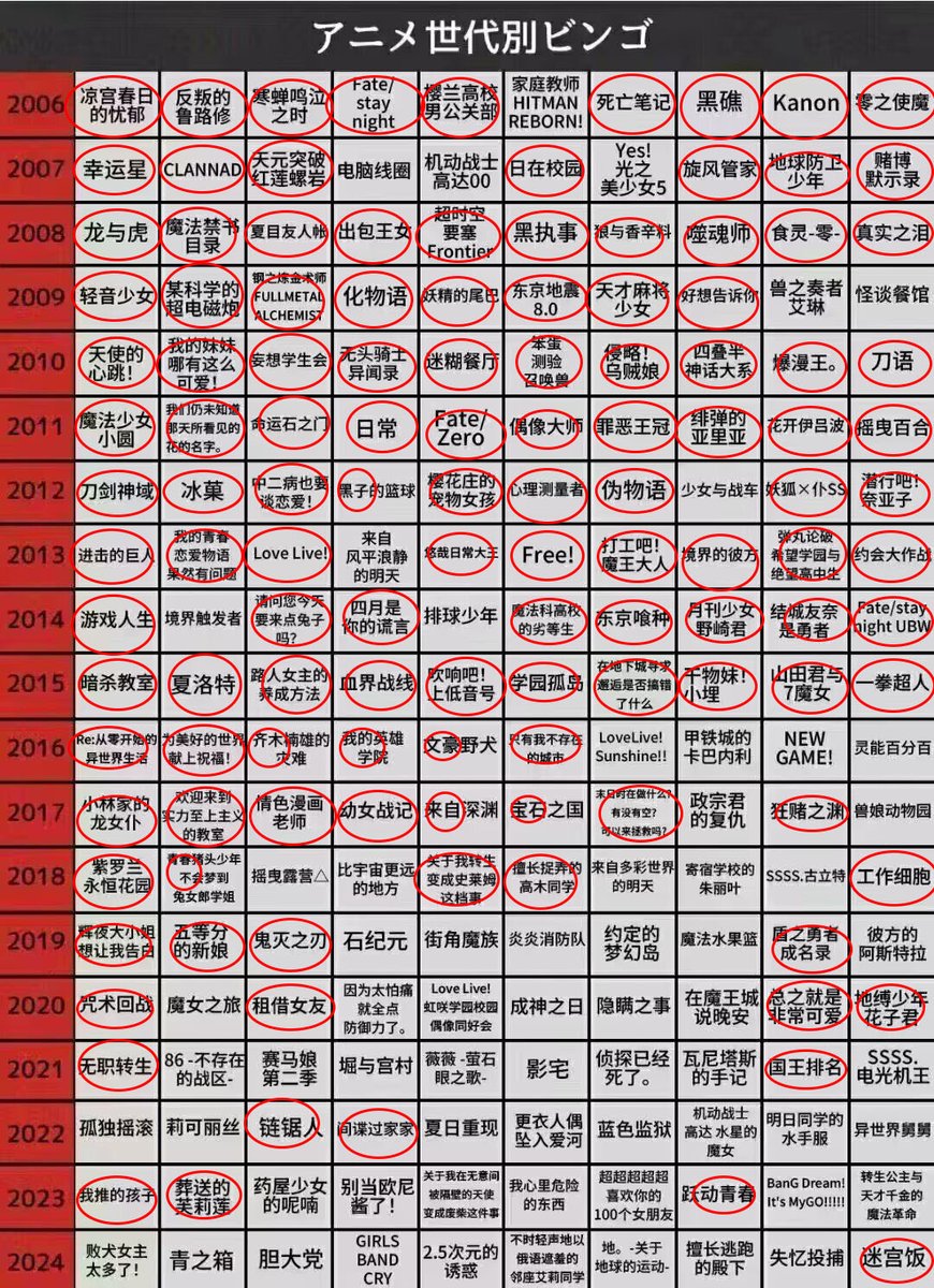 最果ての夢(๑¯Δ¯๑)/幸運のgloom tweet media