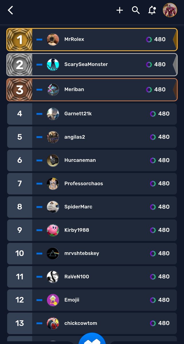 Un1bonger's tweet image. 🥁🚨🚨🚨🚨🚨🚨🚨🚨🎺🔊🔊🔊🔊
   
  Hear ye, hear ye!

The King and his court..... @MrRolexes reigns supreme 👑

#Vevefam @veve_official #ActivityChallenge 

All is well 💙🥂✨️ 13 days and 20 hours left!!!