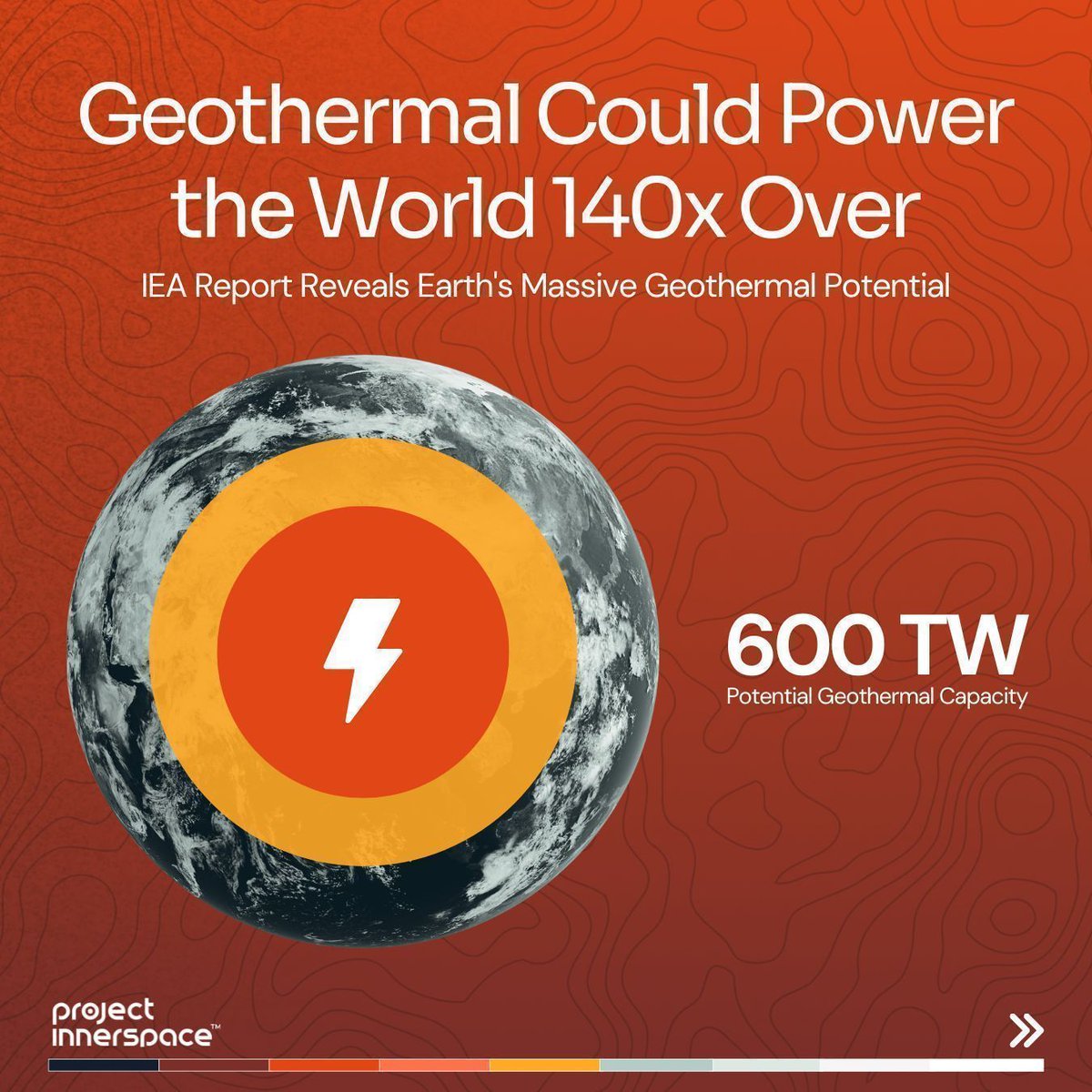 Project InnerSpace tweet media