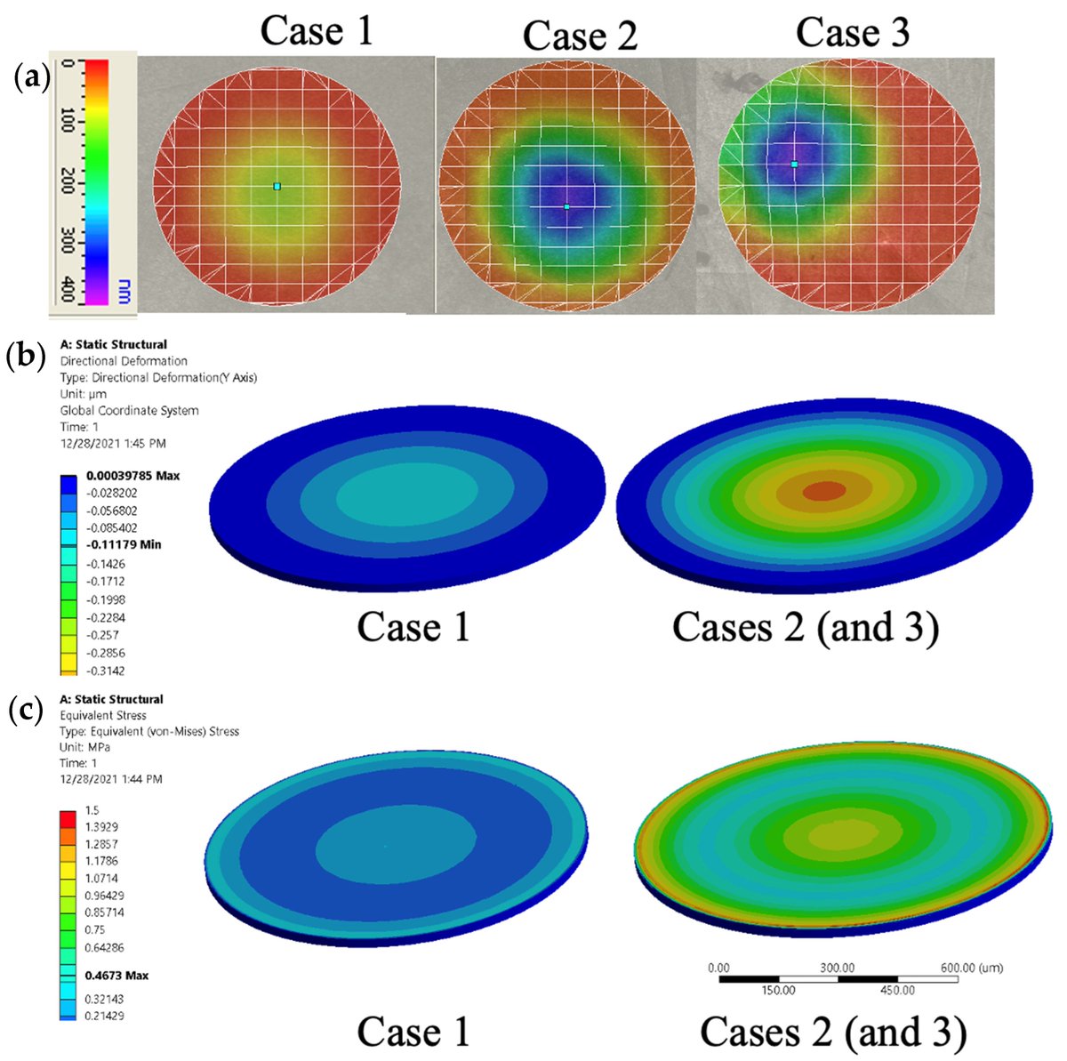 Micromachines (@micromach_mdpi) on Twitter photo 👏 Welcome to read the Feature Paper: "Acoustic Bubbles as Small-Scale Energy Harvesters for Implantable Medical Devices" in Micromachines journal
🧑🔬 Dr. Wenbo Li, et al
🏫 <a href="/PittTweet/">University of Pittsburgh</a>
👉 Available at: mdpi.com/2072-666X/16/4…
#Micromachines
#acoustic
#microfluidics 👏 Welcome to read the Feature Paper: "Acoustic Bubbles as Small-Scale Energy Harvesters for Implantable Medical Devices" in Micromachines journal
🧑🔬 Dr. Wenbo Li, et al
🏫 <a href="/PittTweet/">University of Pittsburgh</a>
👉 Available at: mdpi.com/2072-666X/16/4…
#Micromachines
#acoustic
#microfluidics