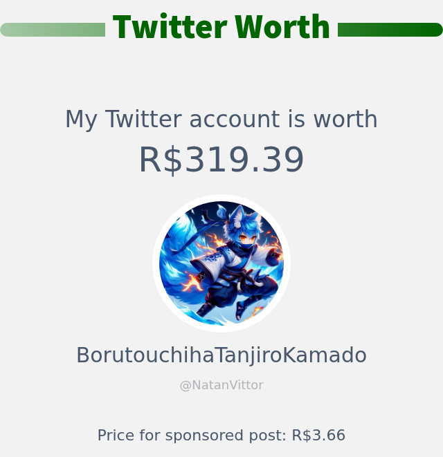 Meu valor no Twitter é: R$319.39

➡️ infinityweet.me/account-worth?…