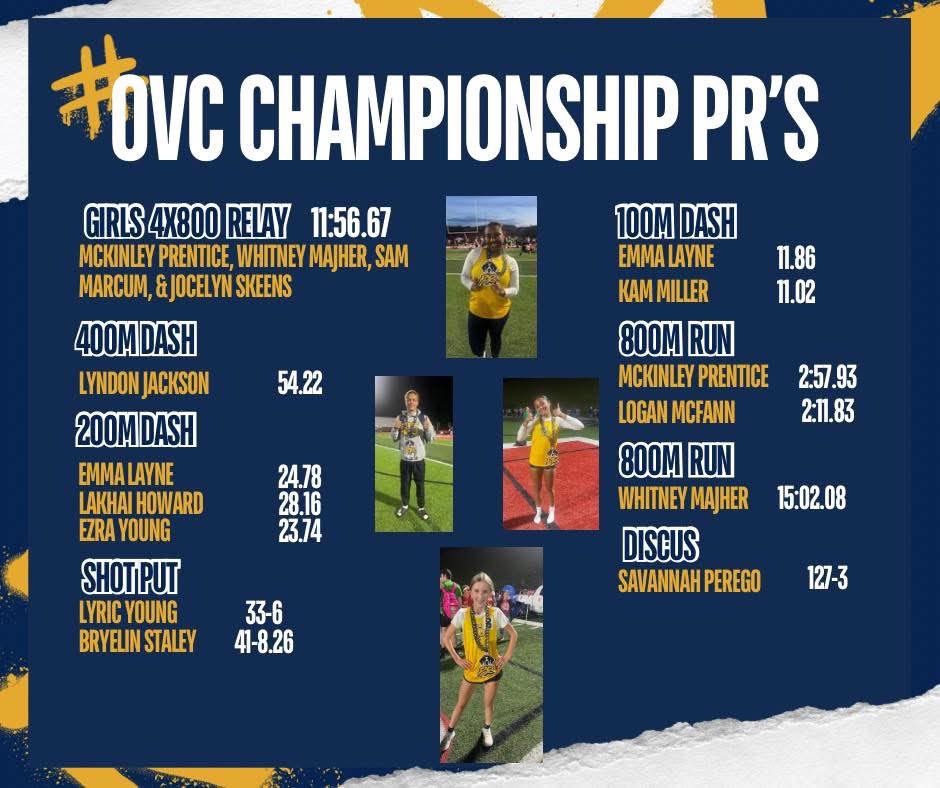 PeregoSavannah's tweet image. I would first like to congratulate my teammates on their record setting during the OVC High School  Track and field Championships. 

After a long season and heading into the post season which we have all worked so hard for I want to wish everyone of my teammates the best of luck!…