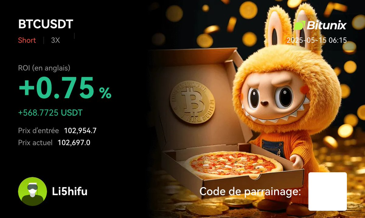 If you were in this $BTC short. At what level would you take profit? 
#Intraday #TradingStrategy