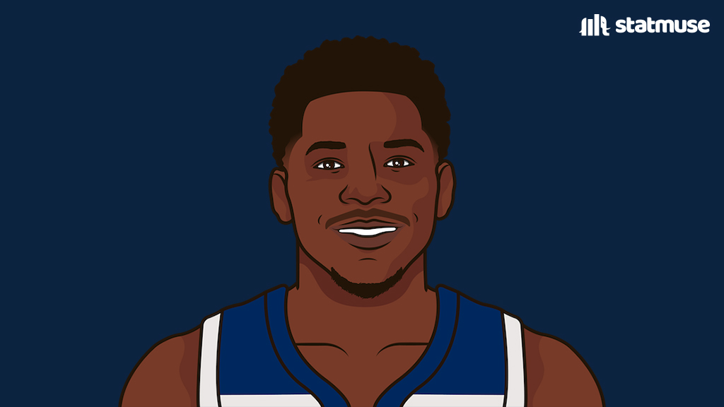 statmuse's tweet image. Wolves duo in the Conference Semis:

Ant —                                    Randle —
26.2 PPG                              25.2 PPG
7.6 RPG                                 6.6 RPG
5.6 APG                                7.4 APG