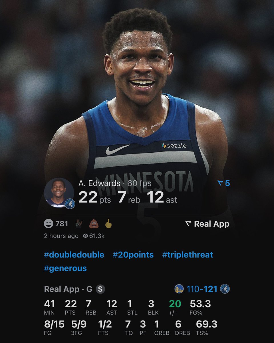 realapp's tweet photo. Anthony Edwards is the youngest player in NBA history to reach 1,000 PTS &amp; 100 3PM in the playoffs. https://t.co/Lw457EbMkg
