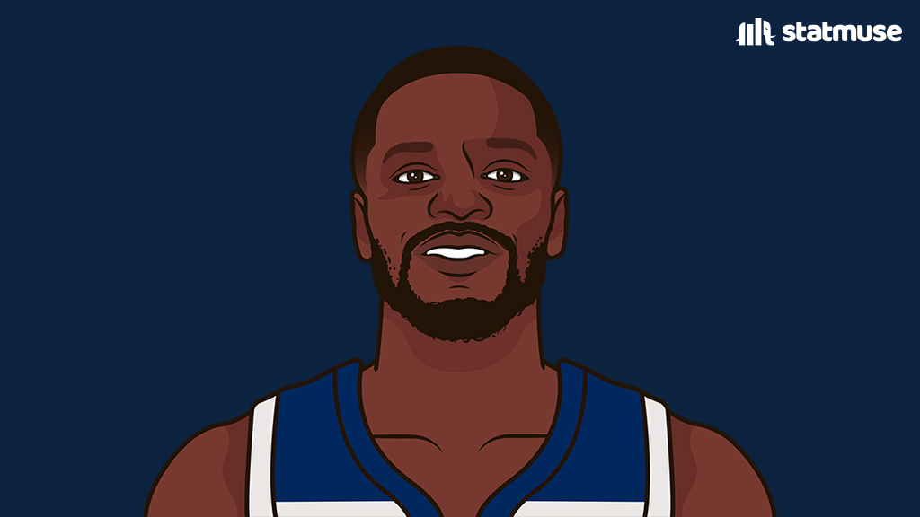 statmuse's tweet image. Wolves duo in the Conference Semis:

Ant —                                    Randle —
26.2 PPG                              25.2 PPG
7.6 RPG                                 6.6 RPG
5.6 APG                                7.4 APG