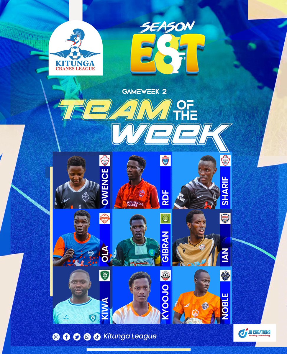Kitunga Cranes League (@kitungaleague) on Twitter photo TEAM OF THE WEEK!
The back to back champions, <a href="/KahondaFc/">Kahonda FC ๐๐</a> dominate by having two players <a href="/OwenceUg/">Wence</a> and Sharif, <a href="/FcKisyanga/">Kisyanga FC</a> Noble made it to the Goal posts after pulling up some good saves to keep them in the game against <a href="/akenku_fc/">AKENKU FC</a>
<a href="/AboojoFc/">Aboojo FC</a> Kiwa and <a href="/Kyoojo82/">Nuwamanya Kyojo</a> from <a href="/akenku_fc/">AKENKU FC</a> TEAM OF THE WEEK!
The back to back champions, <a href="/KahondaFc/">Kahonda FC ๐๐</a> dominate by having two players <a href="/OwenceUg/">Wence</a> and Sharif, <a href="/FcKisyanga/">Kisyanga FC</a> Noble made it to the Goal posts after pulling up some good saves to keep them in the game against <a href="/akenku_fc/">AKENKU FC</a>
<a href="/AboojoFc/">Aboojo FC</a> Kiwa and <a href="/Kyoojo82/">Nuwamanya Kyojo</a> from <a href="/akenku_fc/">AKENKU FC</a>