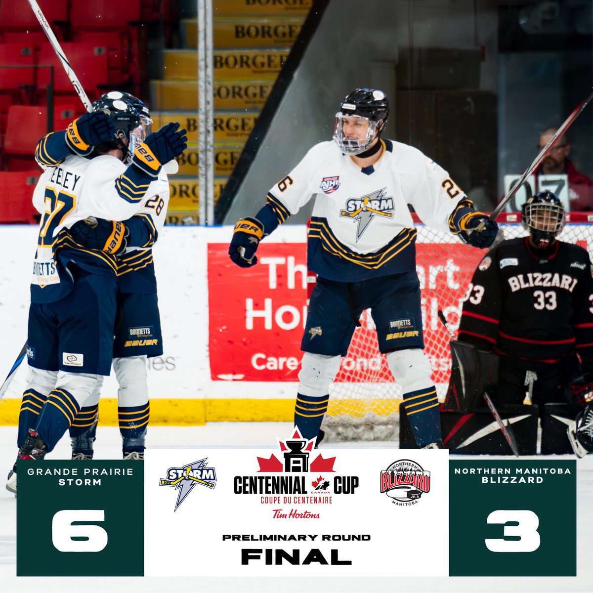 #CentennialCup | The <a href="/GPStorm/">Grande Prairie Storm</a> closed out the preliminary round with a 6-3 win over the <a href="/NorManBlizzJrA/">🏆 - Northern Manitoba Blizzard</a> on Wednesday night in Calgary.

#CJHLHockey | 📸 <a href="/perreauxphoto/">Erica Perreaux</a> /Hockey Canada Images

📊 Stats | hockeycanada.ca/en-ca/national…