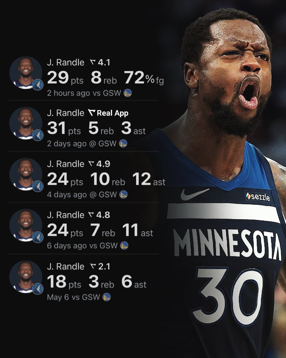 NBACentral (@thedunkcentral) on Twitter photo GIVE YOUR FLOWERS TO PLAYOFF RANDLE 🔥
He balled out this series 🔥
(Via <a href="/realapp_/">Real Sports</a> ) GIVE YOUR FLOWERS TO PLAYOFF RANDLE 🔥
He balled out this series 🔥
(Via <a href="/realapp_/">Real Sports</a> )