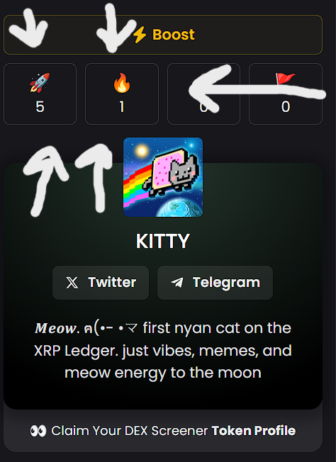 ˗ˏˋ Poptart Kitty ˎˊ˗ $XRP tweet media