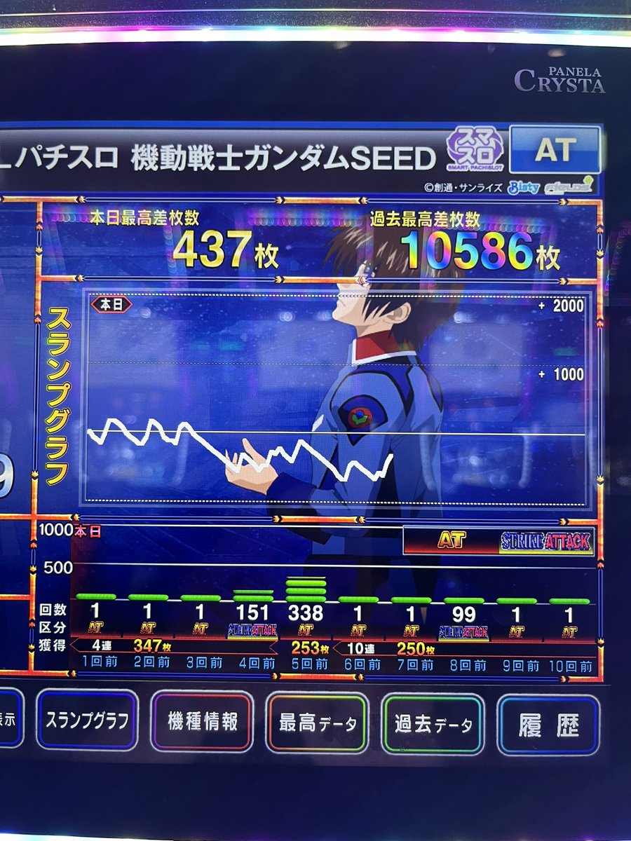 有識者さま

んなことあるん？🪱