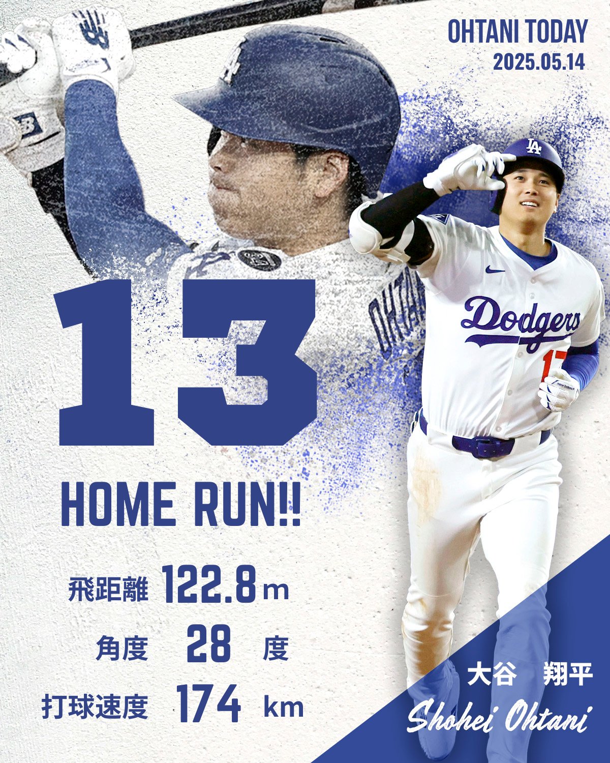 大谷翔平 ロジャース アートポスター A2 DEATH NYC 同梱割引サービス 大谷翔平 ロジャース アートポスター A2 DEATH NYC 同梱割引