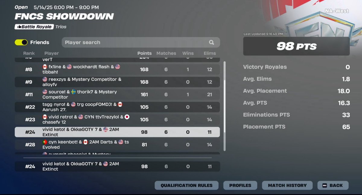 $300 <a href="/Okka1x/">Okka</a> <a href="/Extinctfv/">2AM Extinct</a>