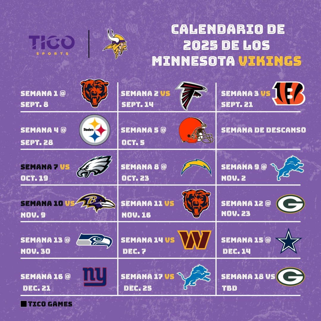 Tico Sports (@kcticosports) on Twitter photo 📅 El calendario 2025 de los Vikings ya está aquí 🟣⚔️
¿Cuál es el juego que no te vas a perder?
Transmisiones en español solo con Tico Sports
<a href="/Vikings/">Minnesota Vikings</a>
#vikings #ticosports #nfl 📅 El calendario 2025 de los Vikings ya está aquí 🟣⚔️
¿Cuál es el juego que no te vas a perder?
Transmisiones en español solo con Tico Sports
<a href="/Vikings/">Minnesota Vikings</a>
#vikings #ticosports #nfl
