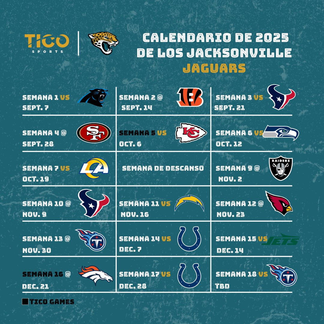 Tico Sports (@kcticosports) on Twitter photo 🗓️ ¡Oficial! El calendario 2025 de los Jaguars ya está aquí 🐆
¿Qué juego esperas con más emoción, Duval?
<a href="/Jaguars/">Jacksonville Jaguars</a>
Escúchalo todo en español con Tico Sports
#duuuval #jaguars #ticosports 🗓️ ¡Oficial! El calendario 2025 de los Jaguars ya está aquí 🐆
¿Qué juego esperas con más emoción, Duval?
<a href="/Jaguars/">Jacksonville Jaguars</a>
Escúchalo todo en español con Tico Sports
#duuuval #jaguars #ticosports