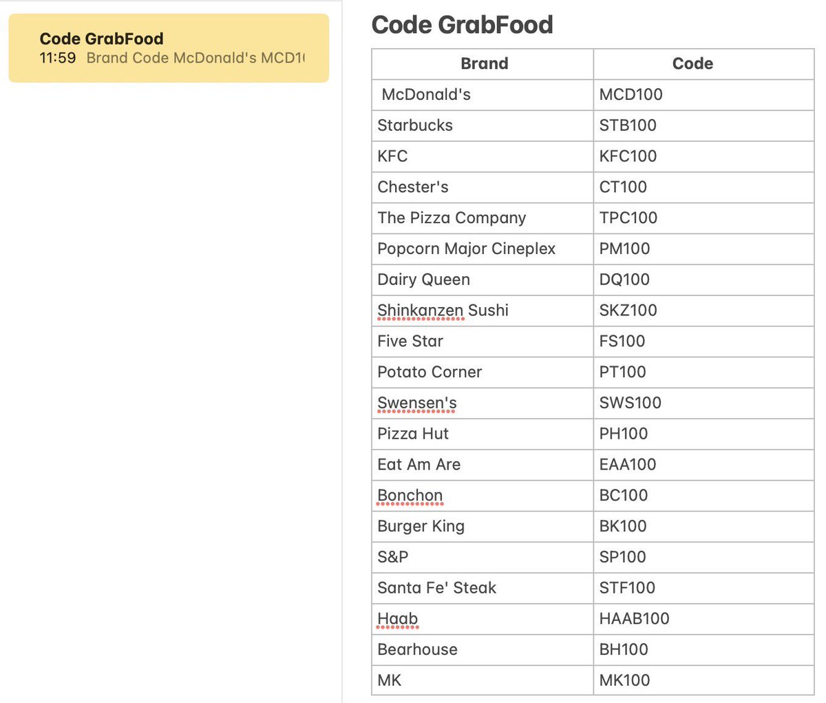 nchdaq's tweet image. โค้ดแกร้บฟู้ดของเดือนนี้มาแล้วว ใครรอเซฟเก็บไว้เลย ลดเพิ่มสูงสุด 100 บาท โค้ดใช้ได้ถึงสิ้นเดือนพคน้า🙂‍↔️