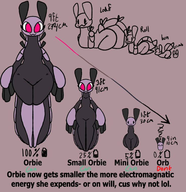 AYO!! 
to all the peeps who have been begging for mini to come back-
or worried how to work with orbie being too big or may be hard to draw in art- 
well here you damn go lmao.
orbie now shrinks (all are the same orbie)

[idea started by the lovely 
 <a href="/InBottomDrawer/">Bottom Drawer 🔞 ( Desires Open 1 Slots )</a> ]