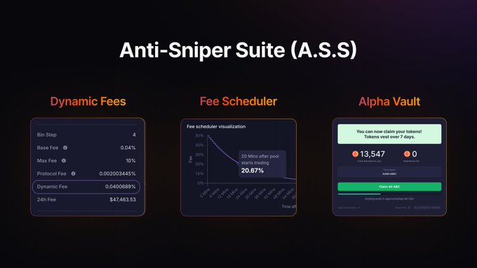 uksuyy's tweet image. Snipers eating your launch alive? Bags dumped before you even click buy . . . 

Been there. That’s why I don’t touch token launches without @MeteoraAG  Anti-Sniper Suite anymore.

Dynamic Fees, Fee Scheduler, Alpha Vault = sniper-proof plays only.

If you’re not using it, you’re…