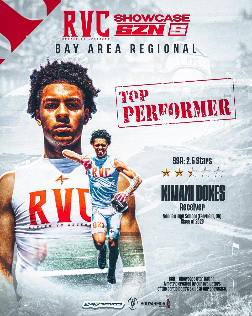 Thank you <a href="/RVCshowcase/">THE RVC SHOWCASE</a> for the great camp!!! Truly happy to get top performer lots of different talent glad to stand out!!! <a href="/BrandonHuffman/">Brandon Huffman</a>