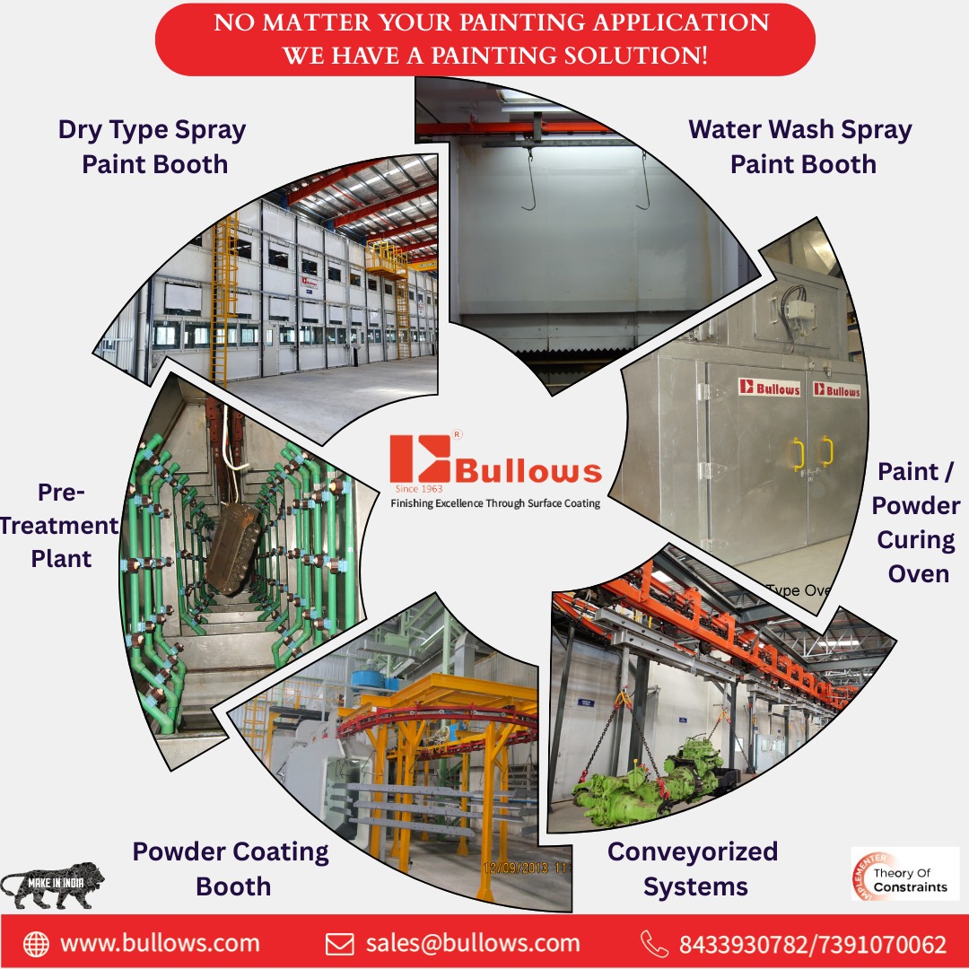 paintingsystem's tweet image. 🎨 Complete Surface Coating Solutions – All Under One Roof!

#Bullows #SurfaceCoatingSolutions #TurnkeyProjects #PowderCoating #SprayBooth #CuringOven #Pretreatment #MadeInIndia #PaintingIndustry #ManufacturingExcellence #TheoryOfConstraints