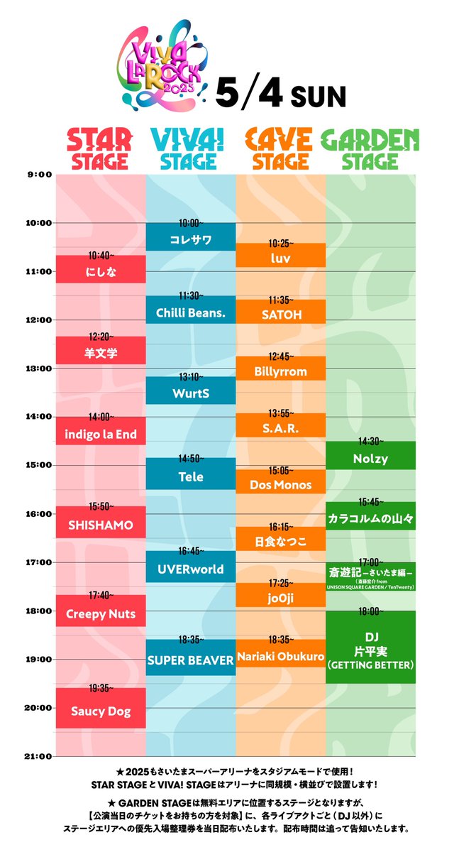 Tomorrow !! ＼ 2025.05.04 (Sun) 『VIVA LA ROCK 2025』 📍さいたま