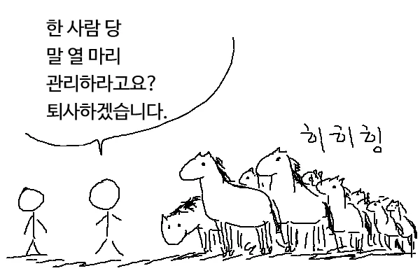 천군만마를 얻는 게 힘든 이유 
