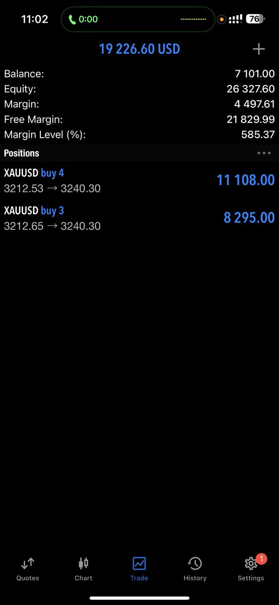 Banknifty09's tweet photo. https://t.co/CBnt1hbI0e