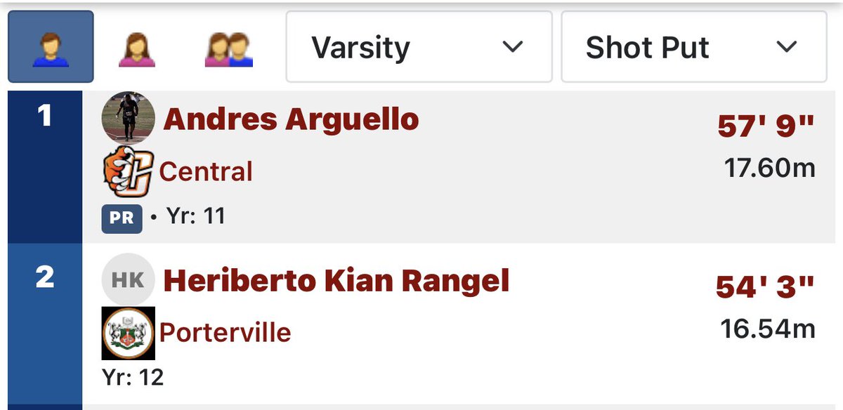 Central East Track tweet media