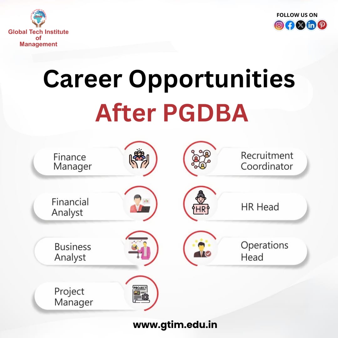 gtimeducation's tweet image. Explore diverse career opportunities after PGDBA! Step into roles such as Business Analyst, Data Scientist, Financial Analyst, Marketing Manager, or Operations Manager.  

📞 Call now: 09711675448

Visit us at: gtim.edu.in

#PGDBA #CareerOpportunities